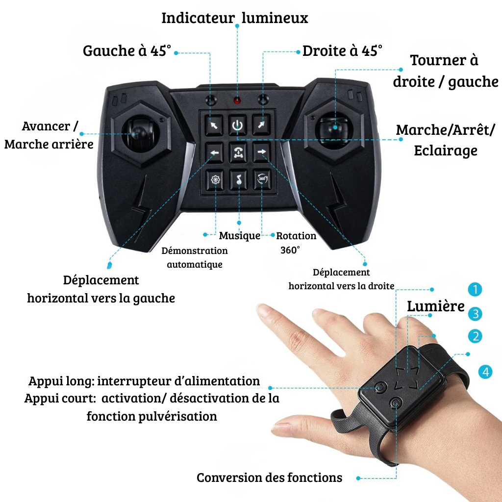 Voiture Télécommandé GestiX qui réagit à vos gestes
